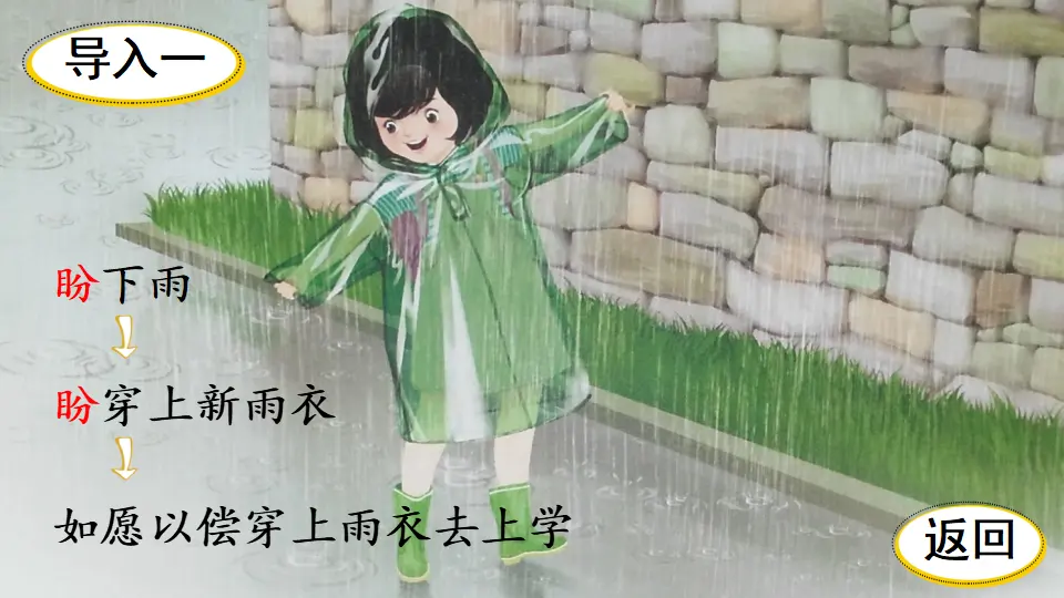 9 那个星期天（课件2）_03.webp