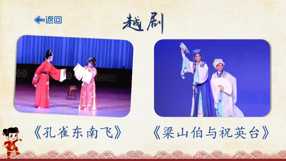 4 藏戏人教（课件2）_04.webp