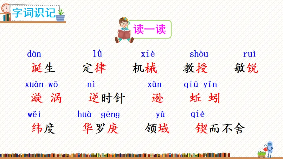 16 真理诞生于一百个问号之后（课件2）_03.webp