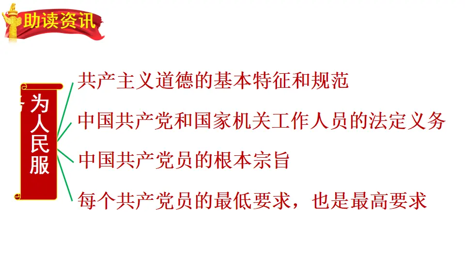 12 为人民服务（课件2）_05.webp