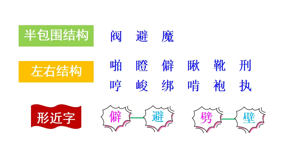 11 十六年前的回忆（课件2）_05.webp