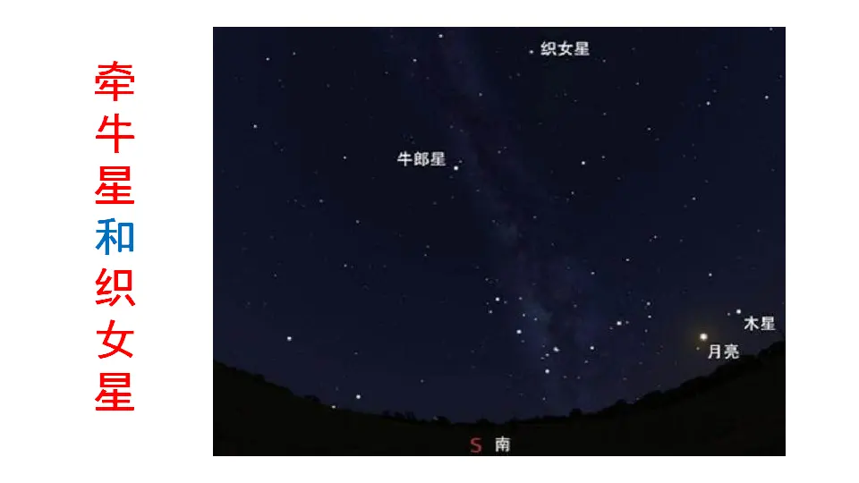 链接1：牵牛星和织女星（课件3）_01.webp