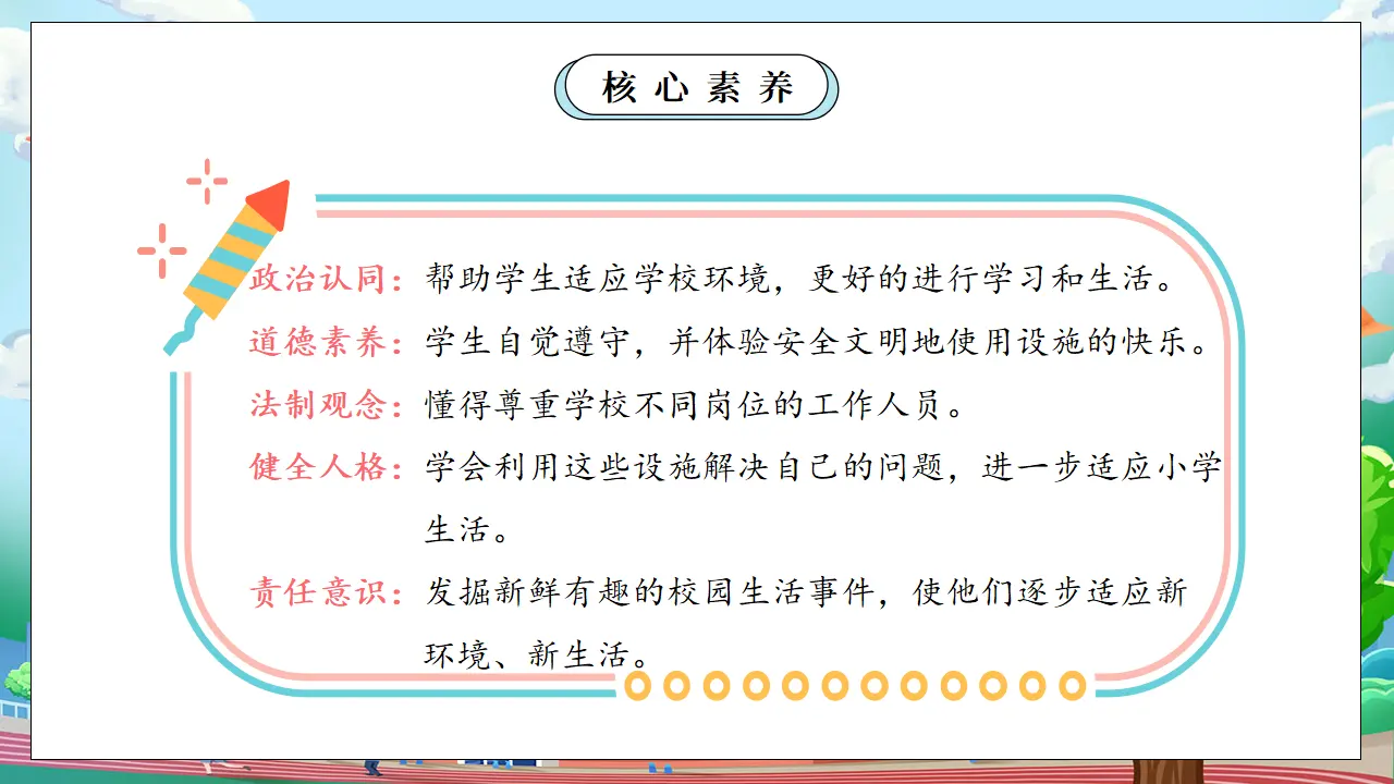 第一课时 我们的校园  教案（含教学反思）（课件0）_03.webp