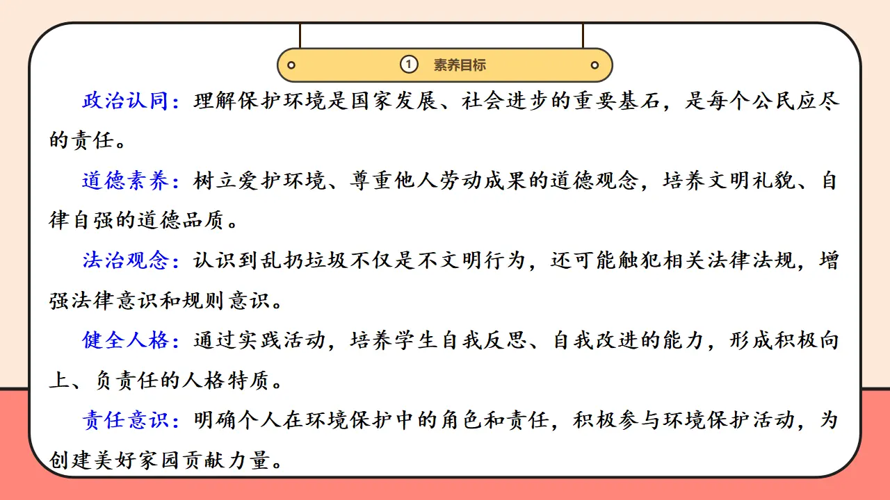 15.《我们不乱扔》第1课时 （课件0）_03.webp