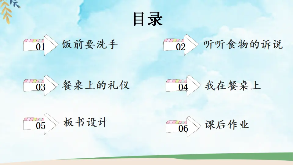 10 吃饭有讲究（课件0）_03.webp