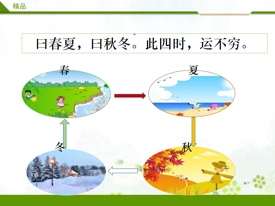 美丽的冬天第一课时（课件1）_04.webp