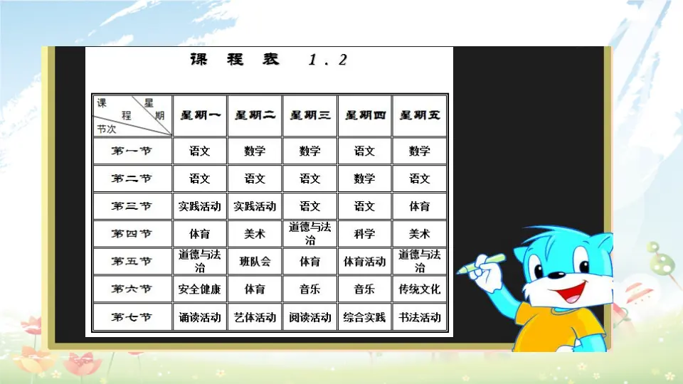 第3课《我认识您了》（课件3）_03.webp