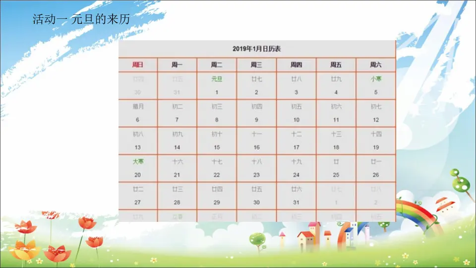 第15课 《快乐过新年》 （课件3）_03.webp