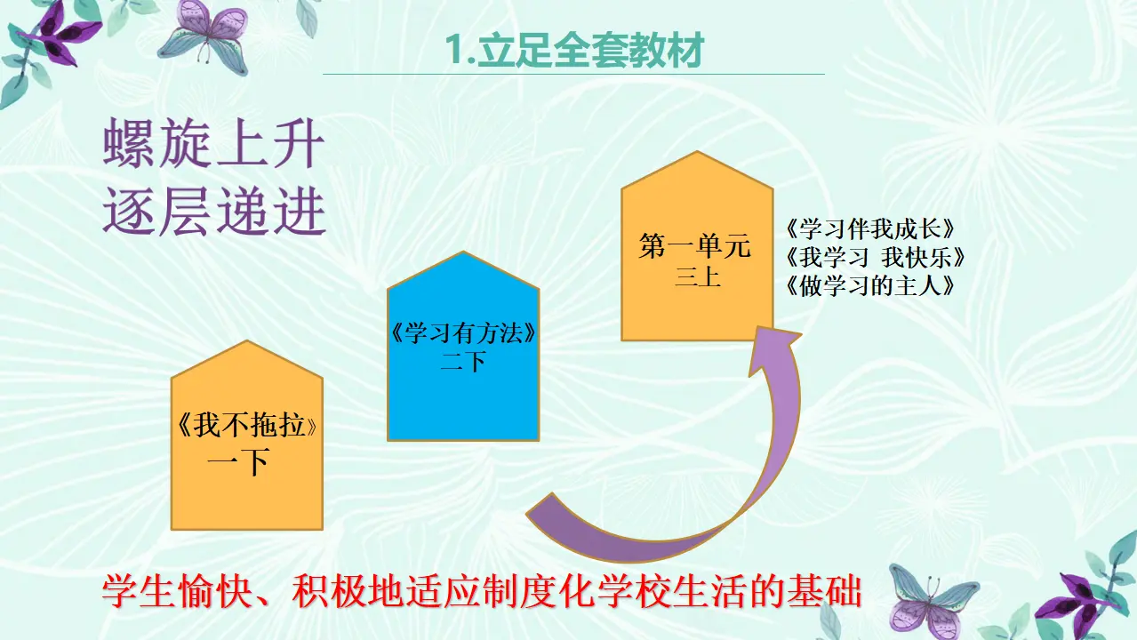 8.上课了（第一课时）_04.webp