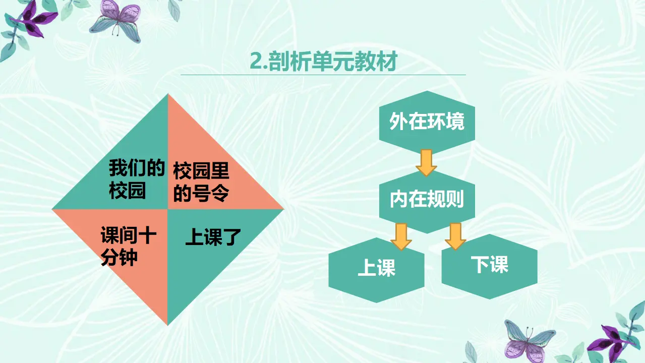 8.上课了（第一课时）_05.webp