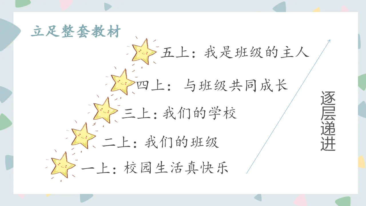 5.我们的校园（第二课时）_04.webp