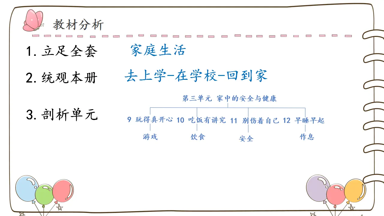 10.吃饭有讲究（第二课时）_05.webp