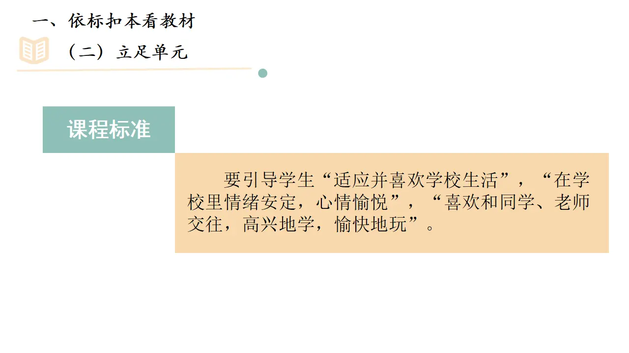 3. 我认识您了（第一课时）_04.webp