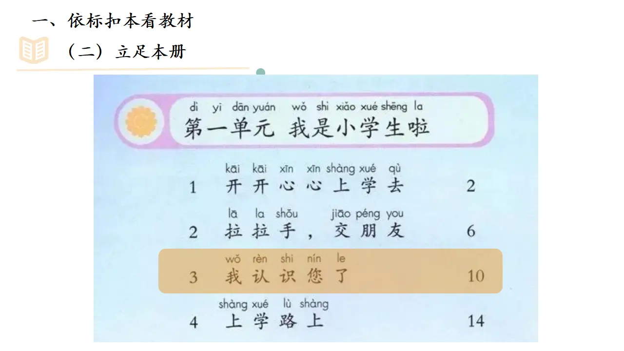 3. 我认识您了（第一课时）_05.webp