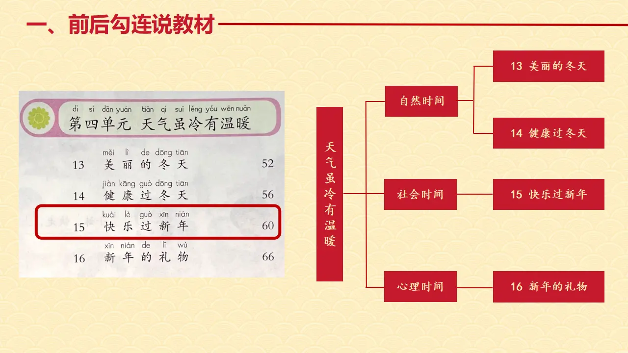 15.快乐过新年（第二课时）_03.webp