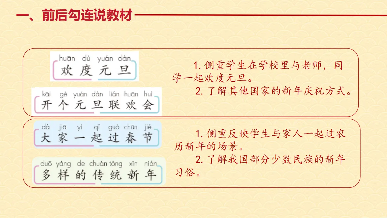 15.快乐过新年（第二课时）_05.webp