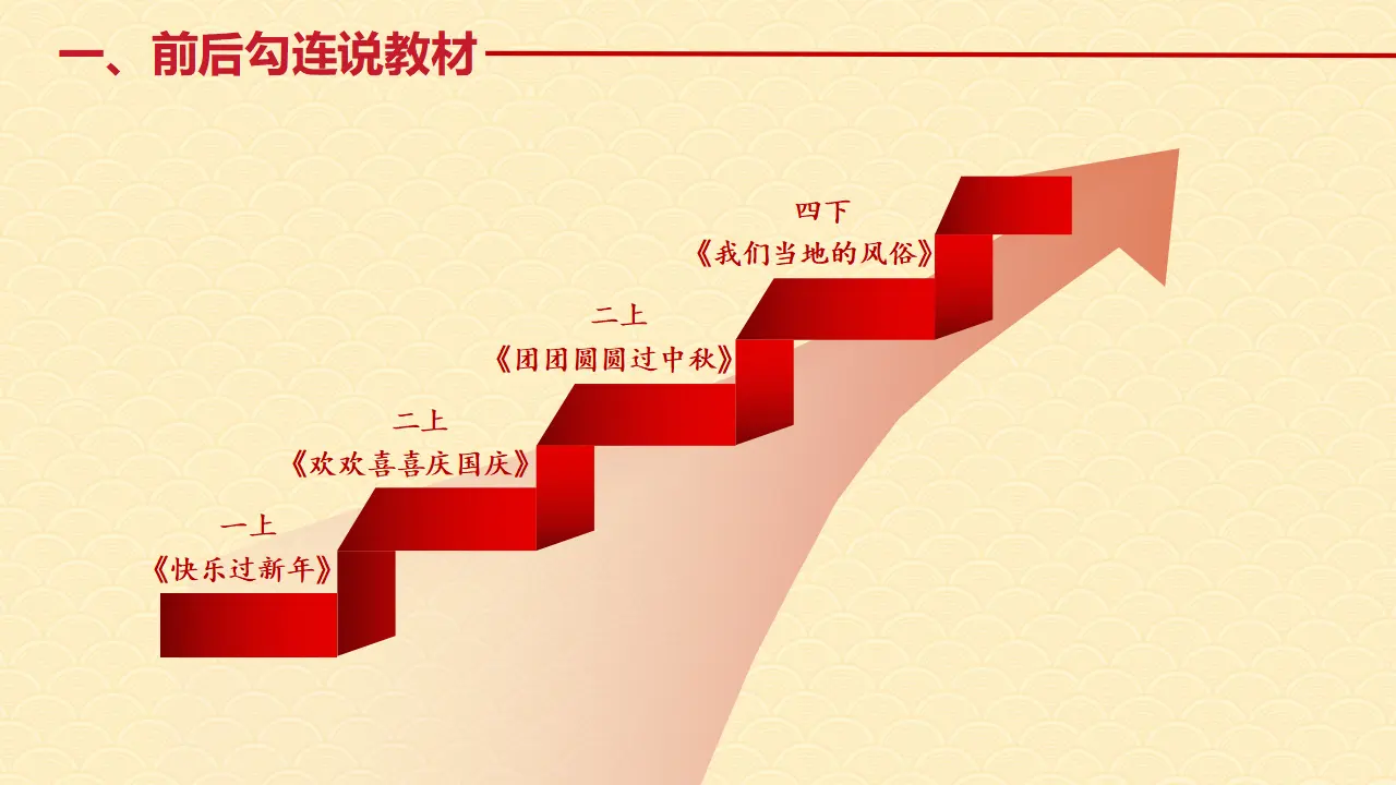 15.快乐过新年（第一课时）_04.webp
