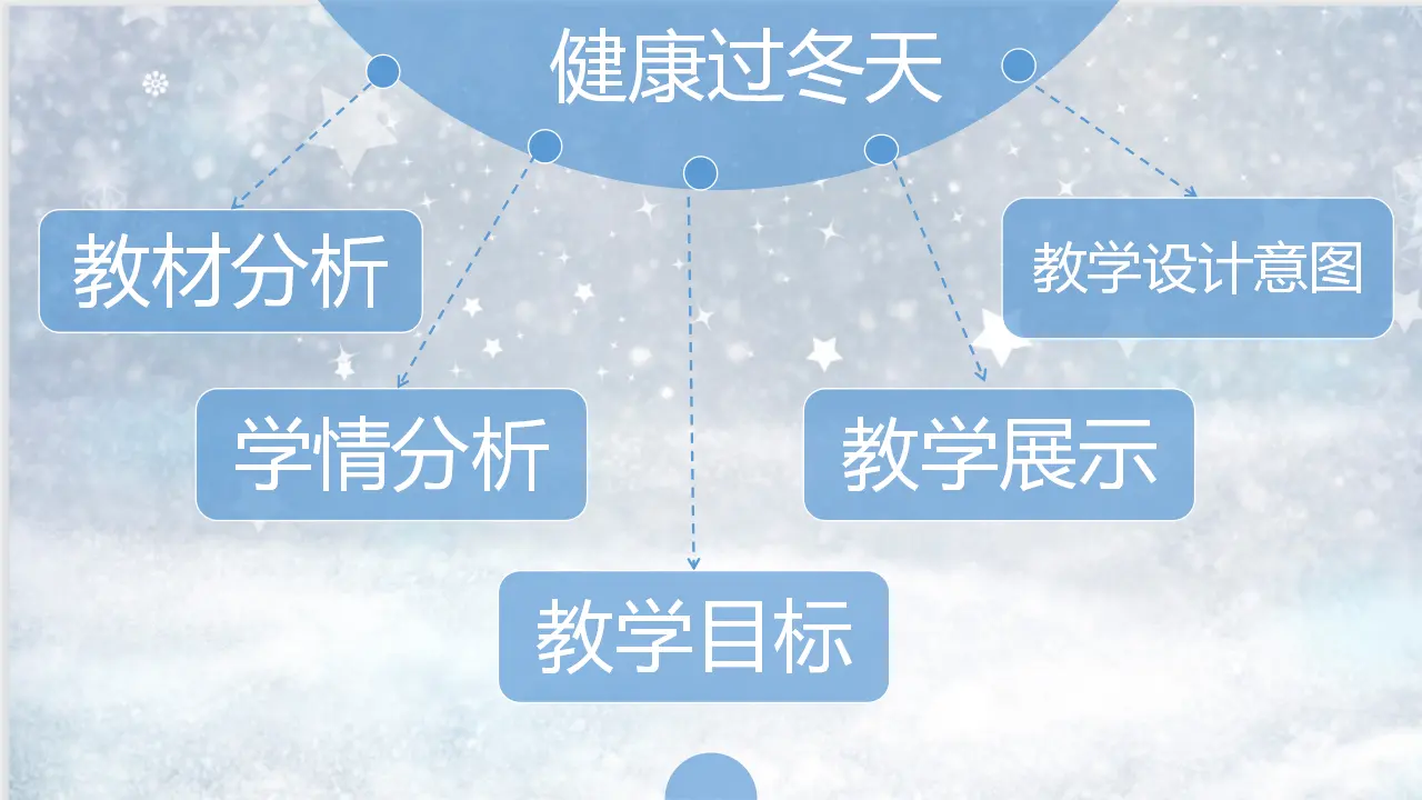 14.健康过冬天（第二课时）_02.webp