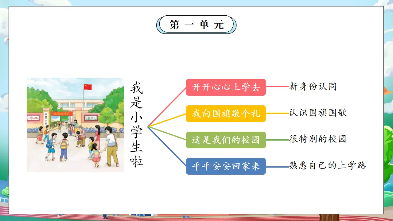 第一课时 上学路上_02.webp