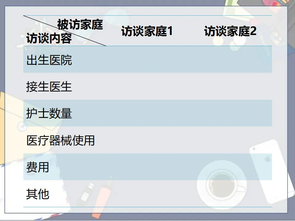活动：访谈出生经历（课件2）_03.webp