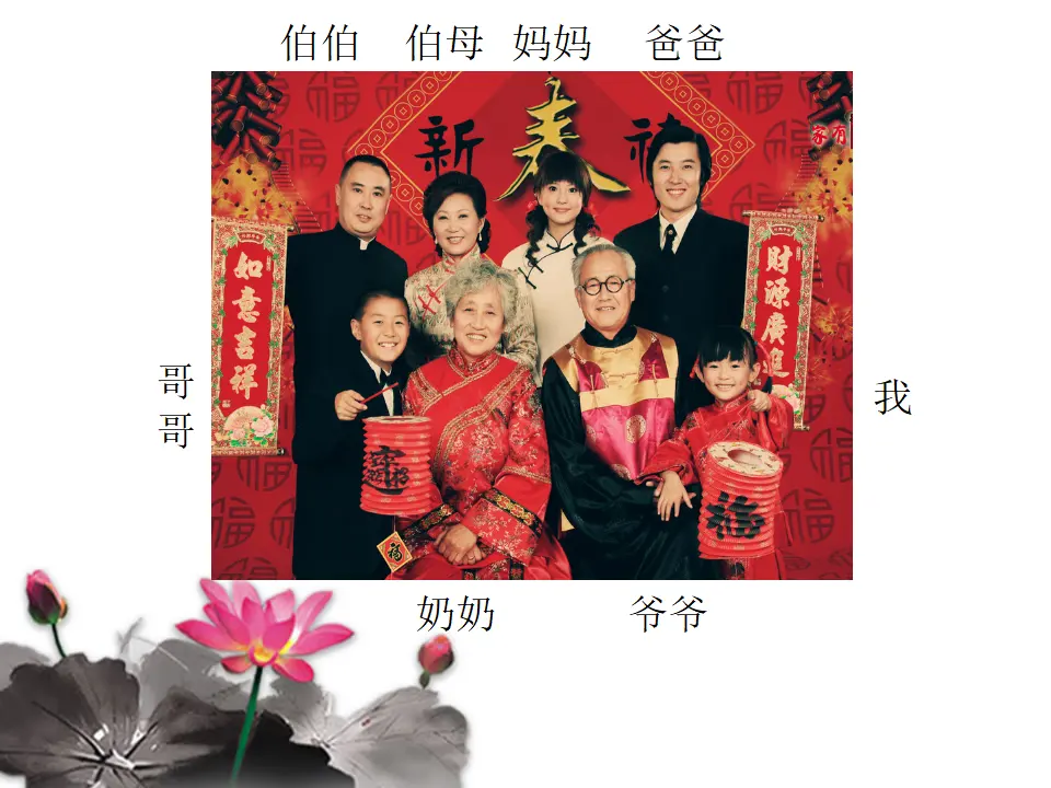 我是家中的谁（课件2）_02.webp