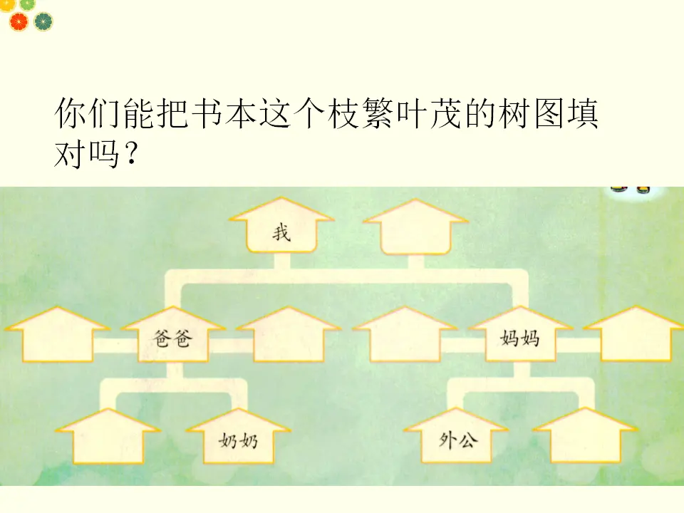 我和我的家（课件2）_05.webp