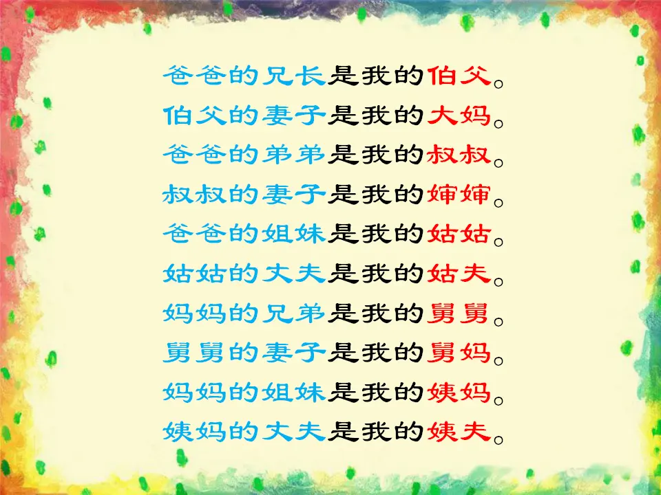 家人之间的关系（课件2）_02.webp