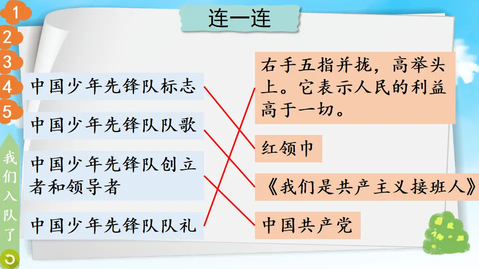 17 我们都是少先队员（课件3）_05.webp