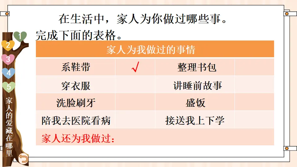 10 家人的爱（课件3）_05.webp