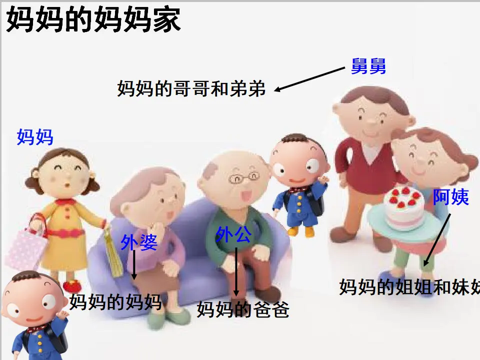 《9 我和我的家》【刘老师】【省级】优质课（课件4）_04.webp