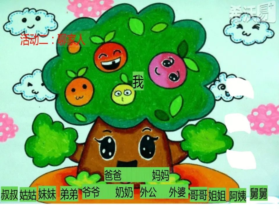 《3.9我和我的家》董老师【部级】优质课白板（课件4）_05.webp