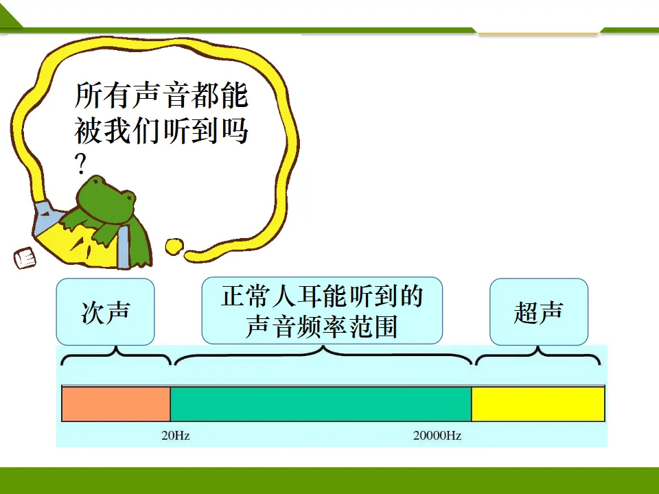 《第十二课 我们小点儿声》第一课时 （课件1）_05.webp