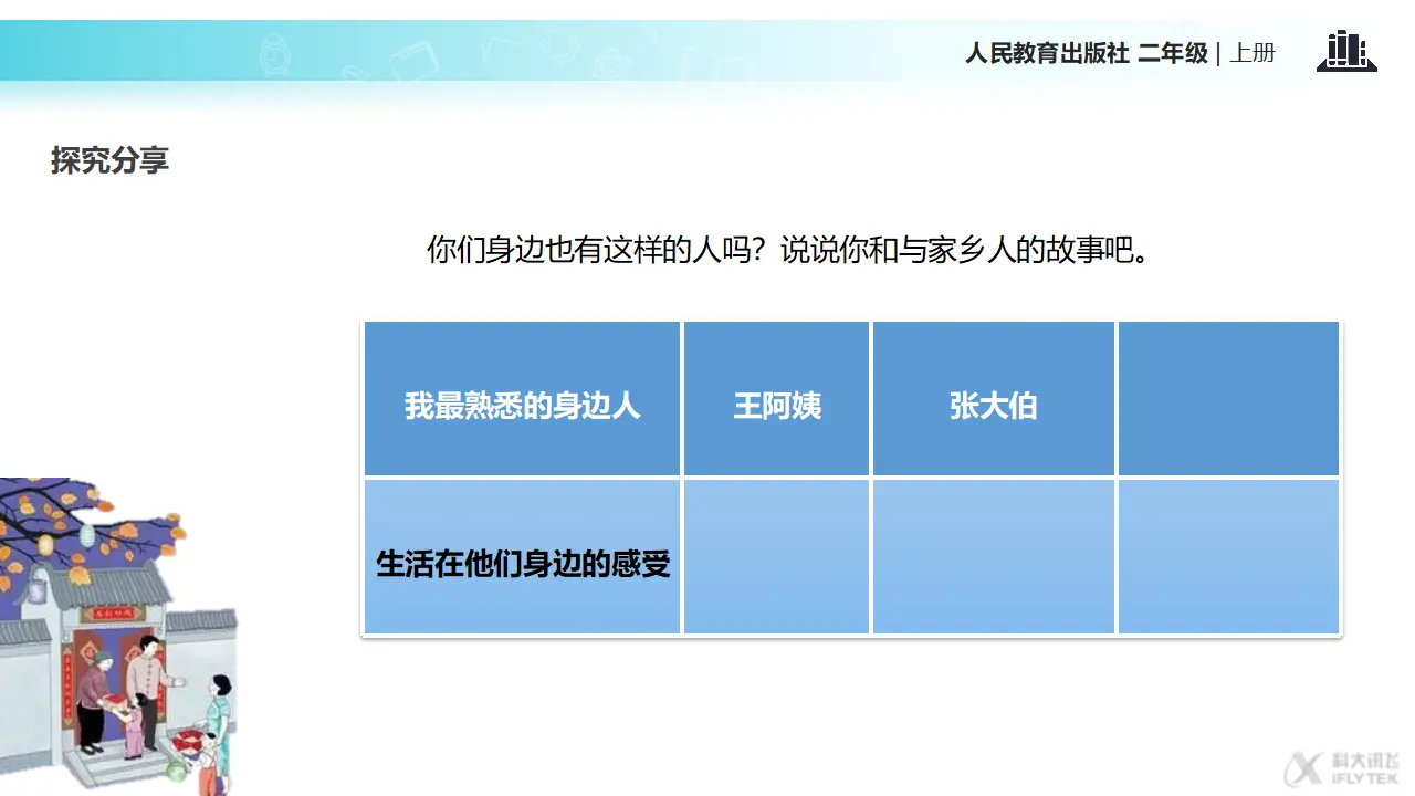 《可亲可敬的家乡人》（课件2）_05.webp