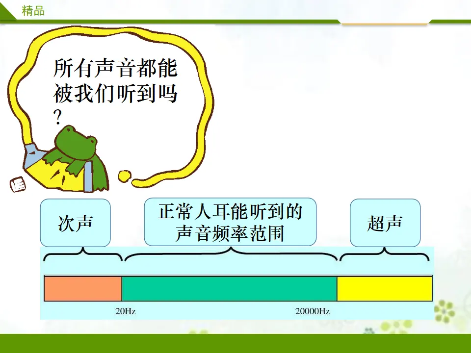 我们小点儿声 第一课时（课件3）_05.webp