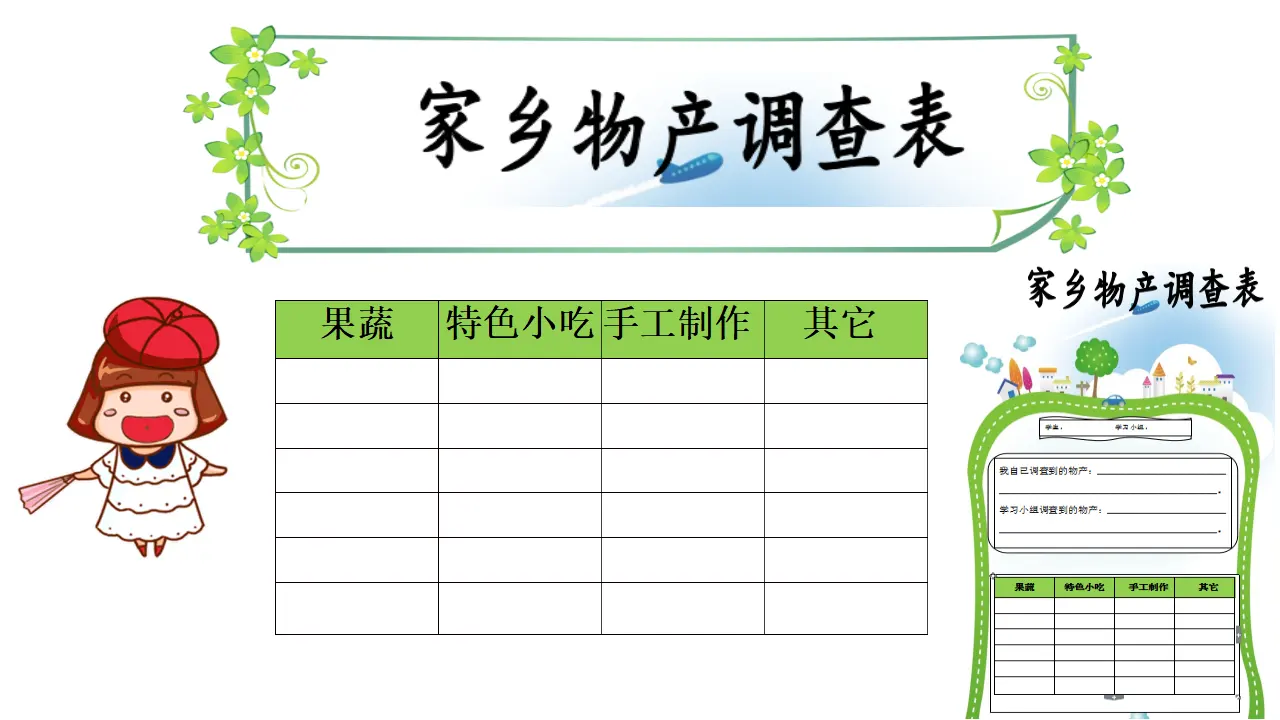 《14.家乡物产养育我》福建省刘宛玲老师（课件7）_03.webp