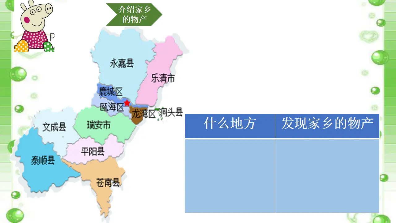 《14.家乡物产养育我》浙江省朱怀珠老师（课件7）_03.webp