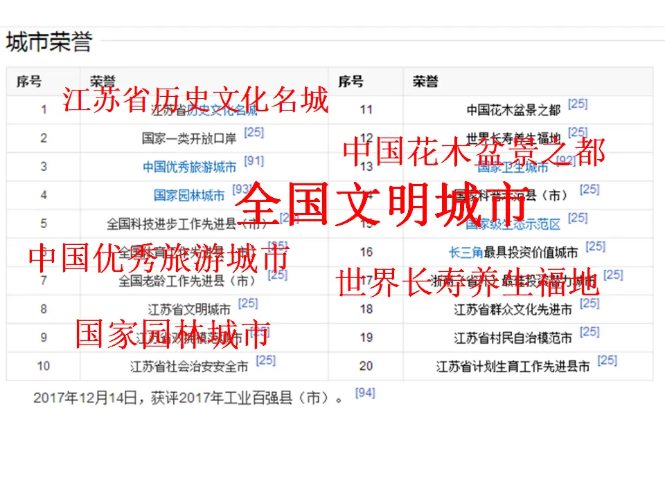 《11.大家排排队》江苏省刘丽丽老师（课件7）_03.webp