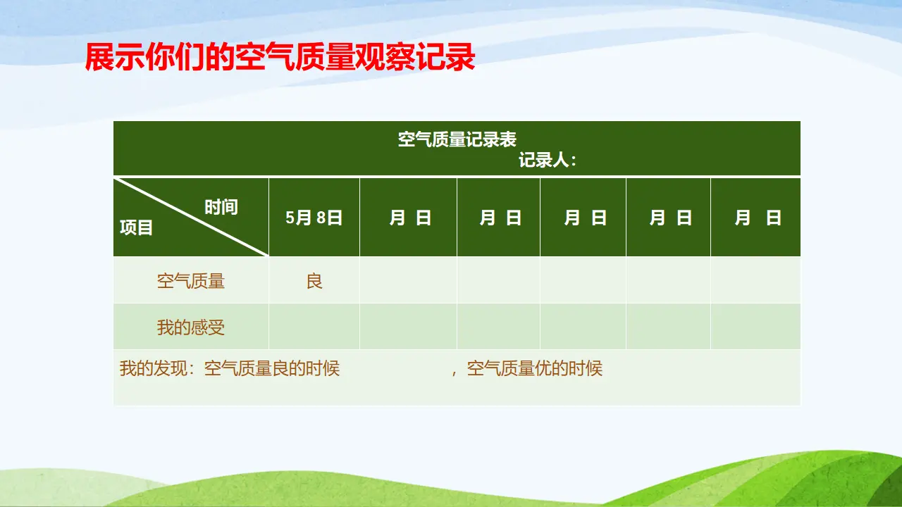 第十课 清新空气是个宝1（第二课时） （课件3）_03.webp