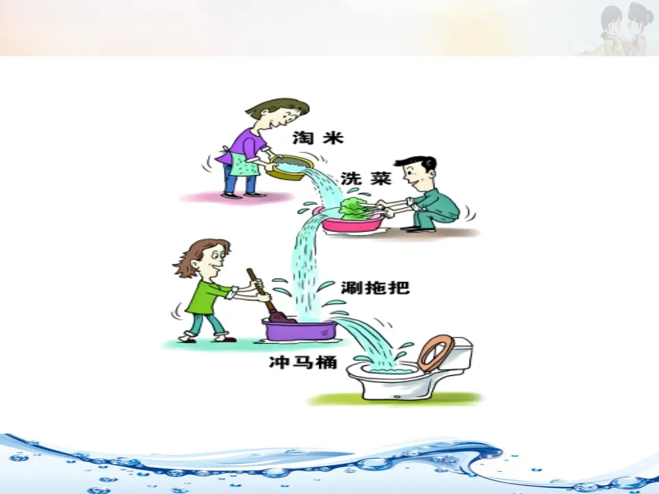 《小水滴的诉说》第2课时（课件3）_04.webp