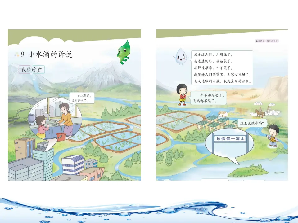 《小水滴的诉说》第1课时（课件3）_03.webp