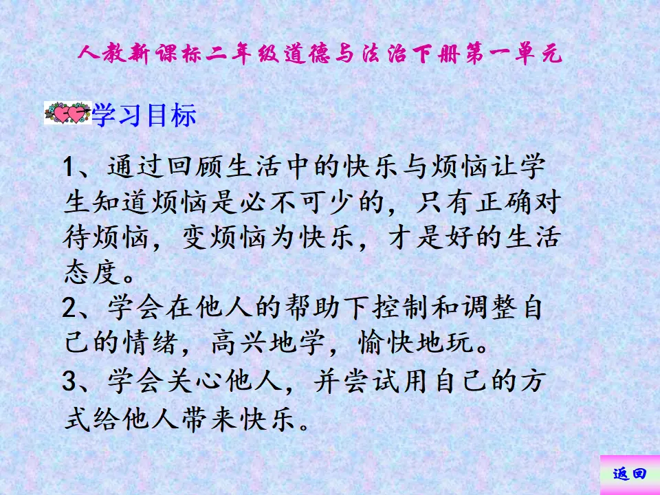 《2 学做“快乐”鸟》【张老师】【省级】优质课（课件7）_03.webp