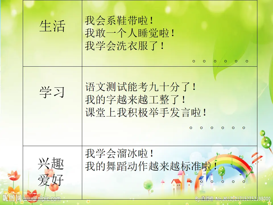 《16 奖励一下自己》【陈老师】【省级】优质课（课件7）_03.webp