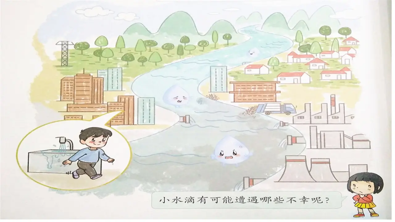 9 小水滴的诉说 吴玉琢（课件7）_03.webp