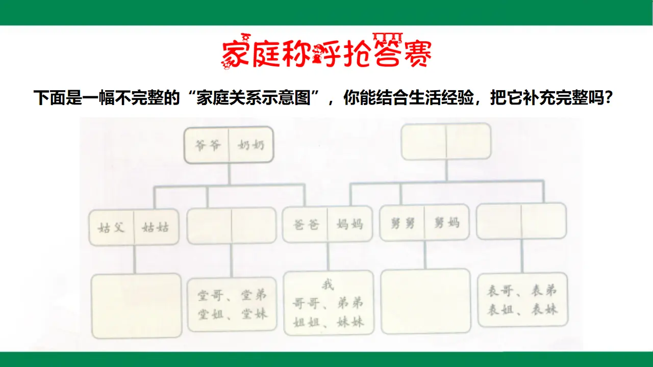 家庭记忆 第一课时（课件1）_05.webp