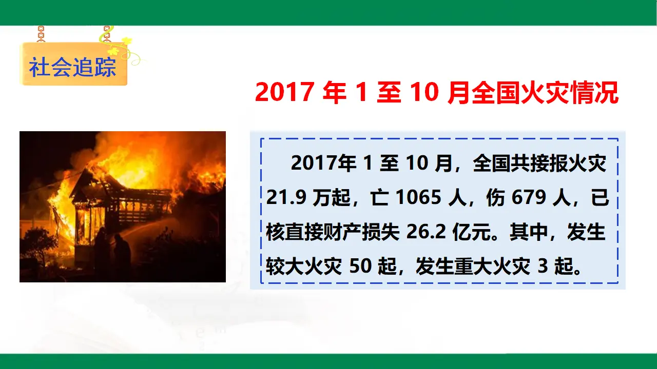 安全记心上  第二课时（课件1）_03.webp