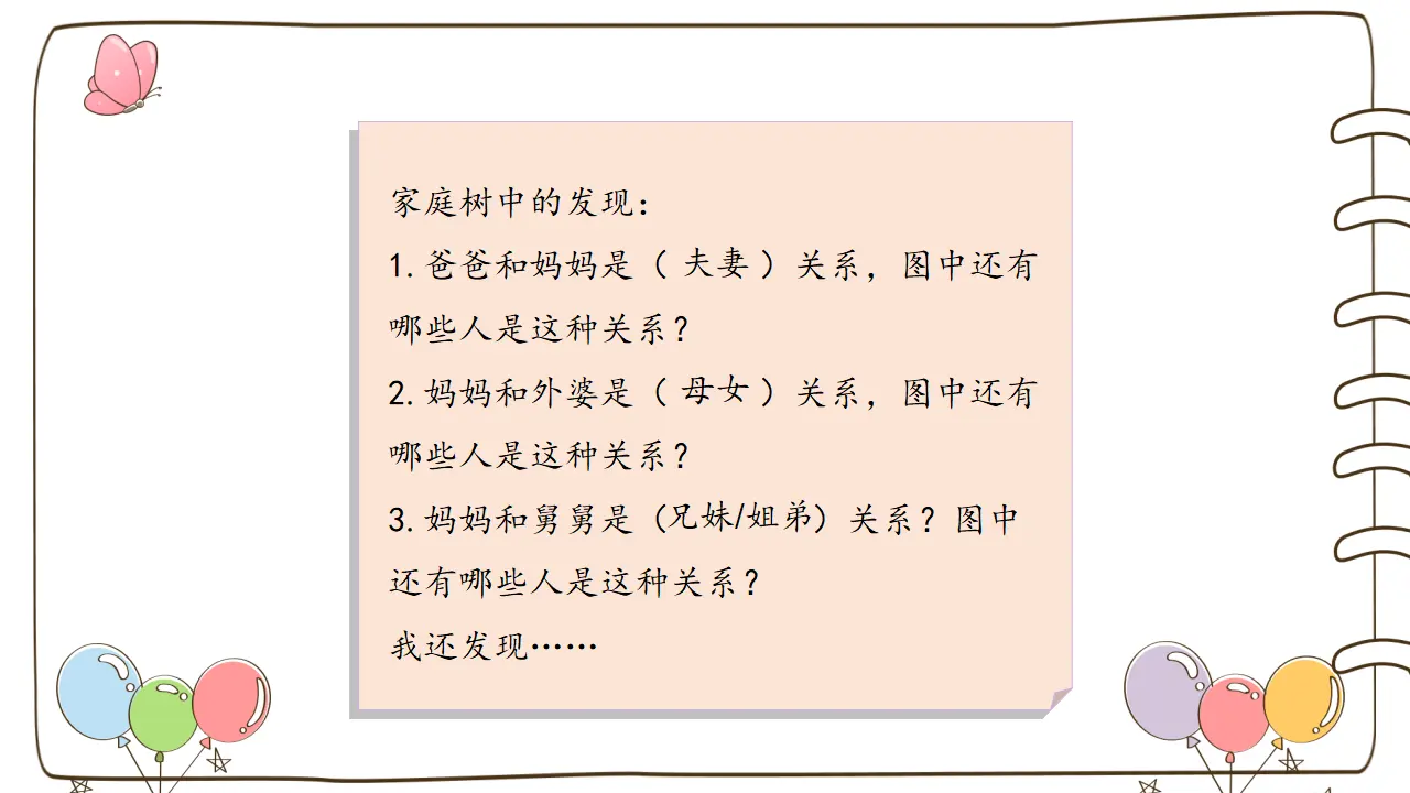 12 家庭的记忆 （课件2）_04.webp