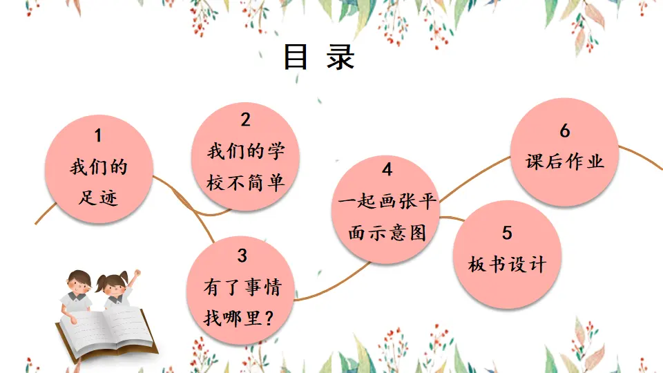 4 说说我们的学校（课件3）_05.webp