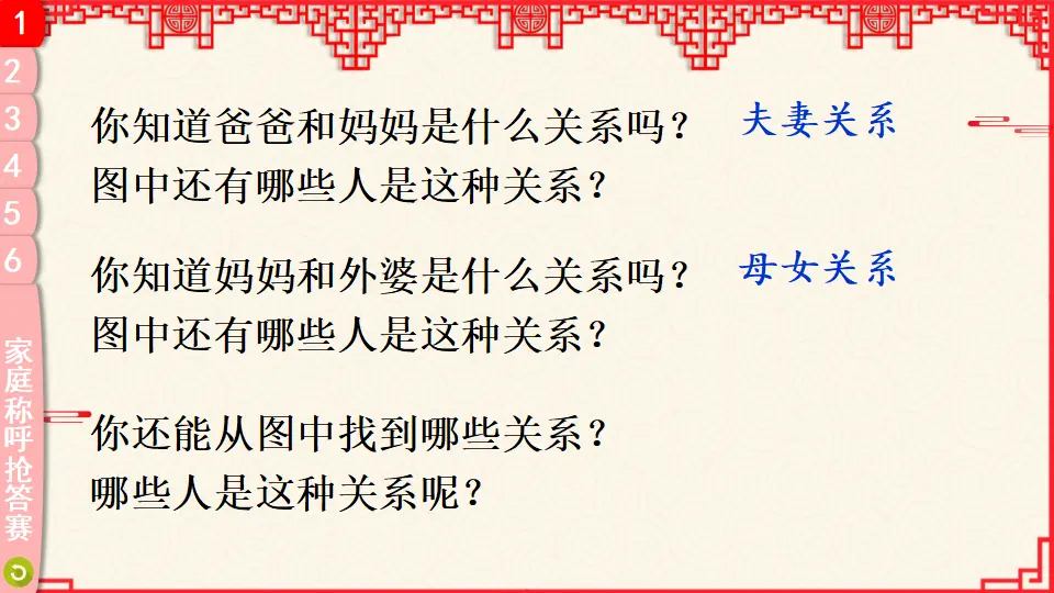 12 家庭的记忆（课件3）_05.webp