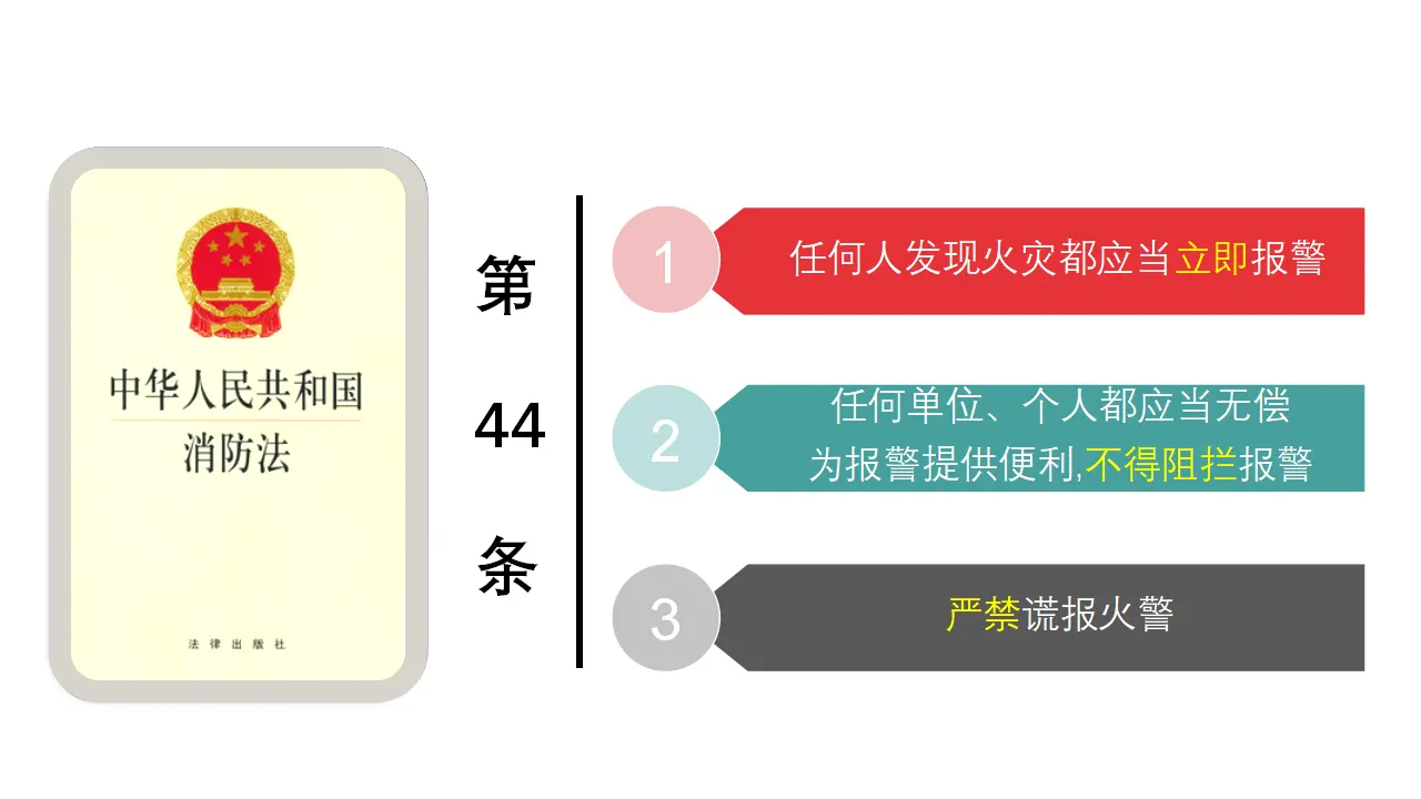 《8 安全记心上》福建省蔡晓琪老师（课件4）_05.webp