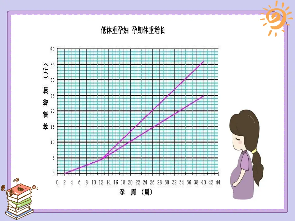 《7 生命最宝贵》安徽省穆瑞老师（课件4）_05.webp